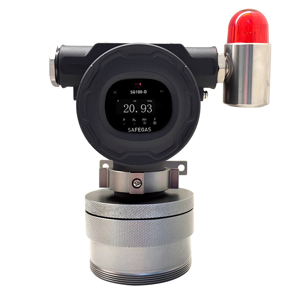 SG100-D Multi 2 In 1 GAS DETECTOR